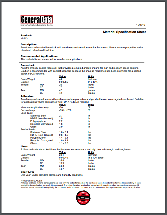 m 30 s specification