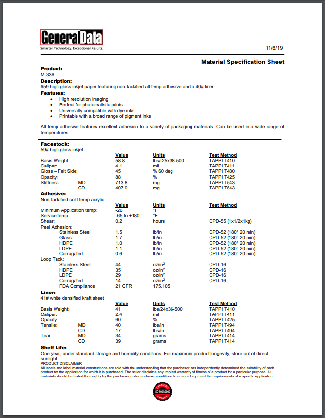 m 31 s specification