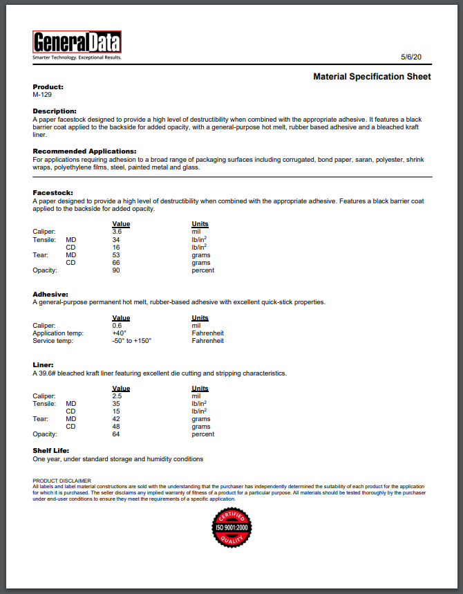 M-129 Material Specification Sheet 