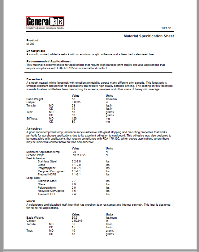M-203 Material Specification Sheet