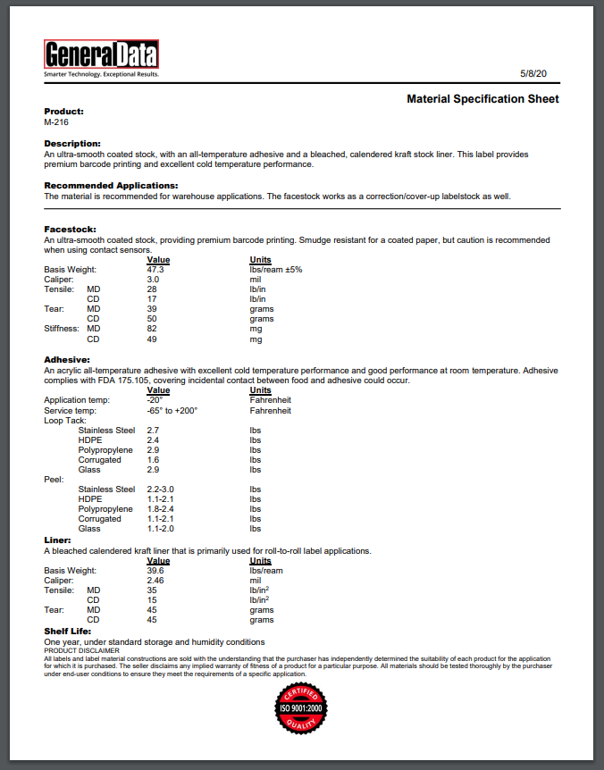 M-216 Material Specification Sheet