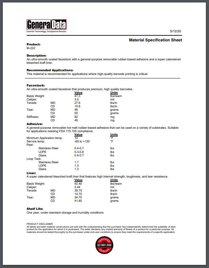 M-222 Material Specification Sheet