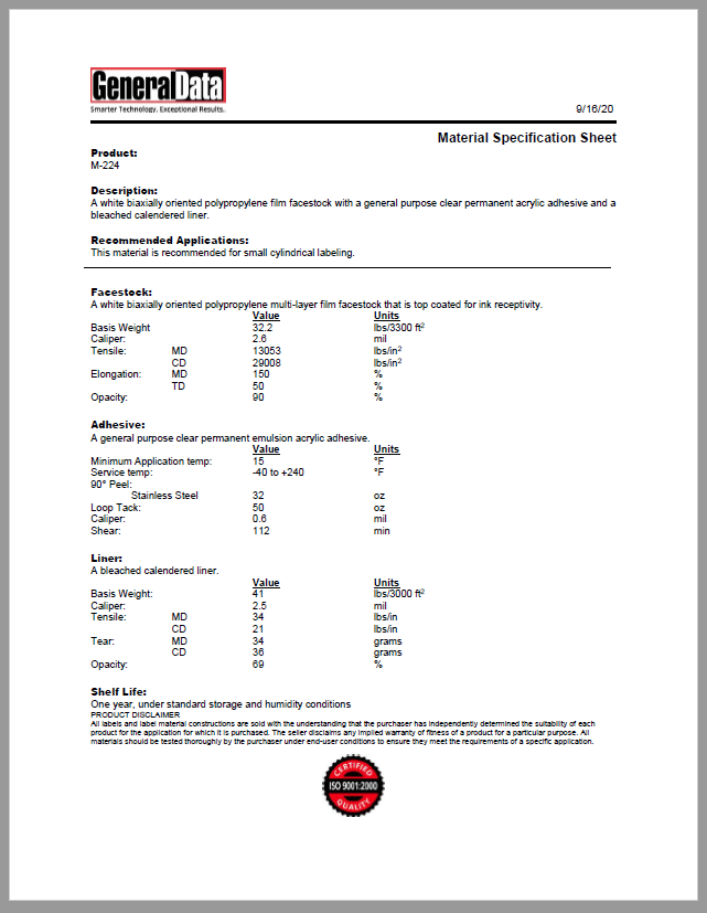 M-224 Material Specification Sheet