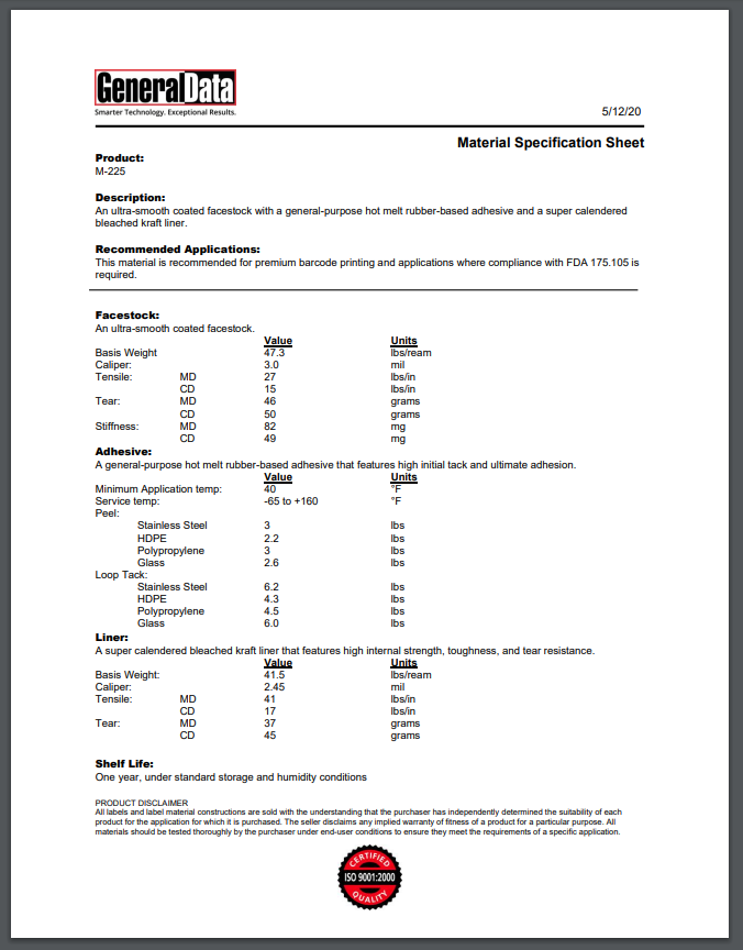M-225 Material Specification Sheet