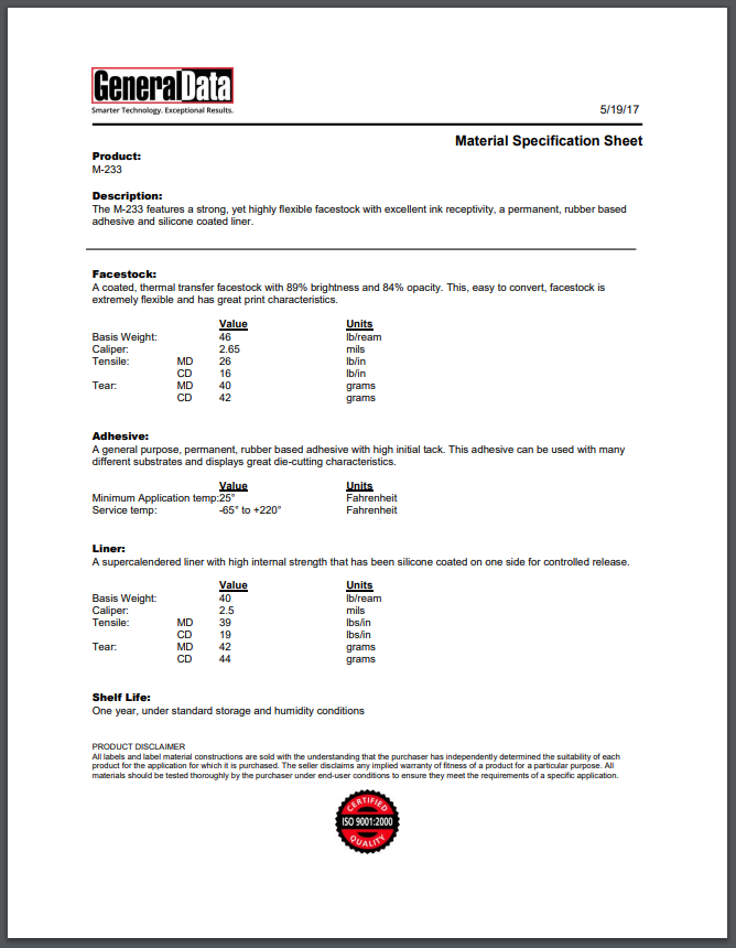 M-233 Material Specification Sheet