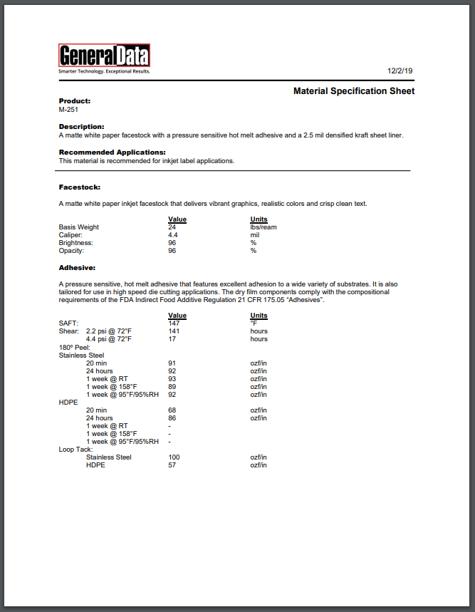 M-251 Material Specification Sheet
