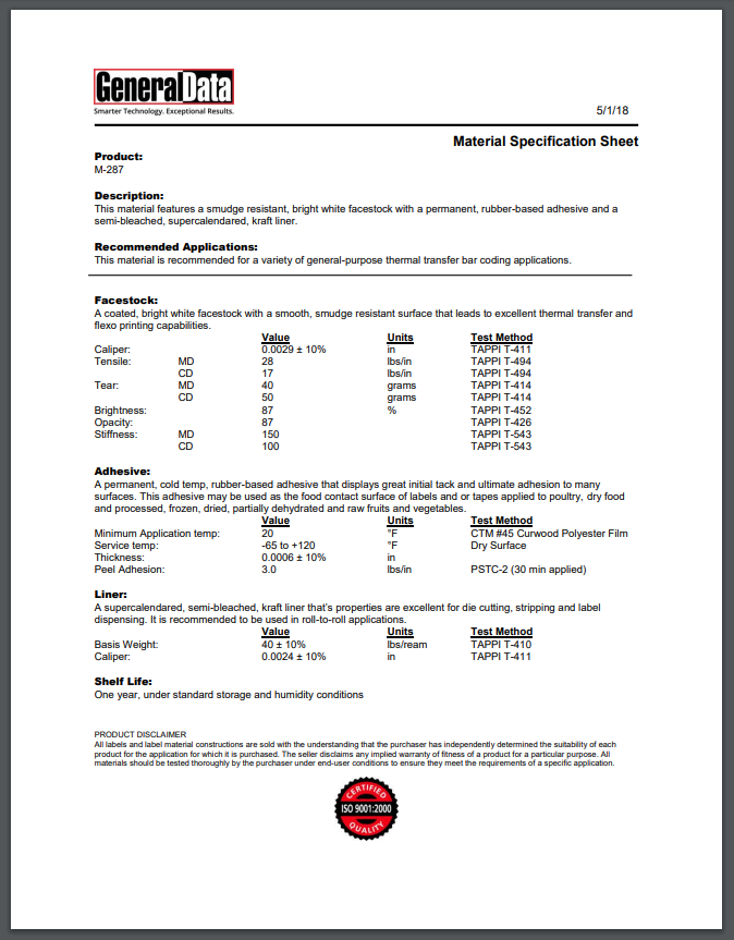 M-287 Material Specification Sheet