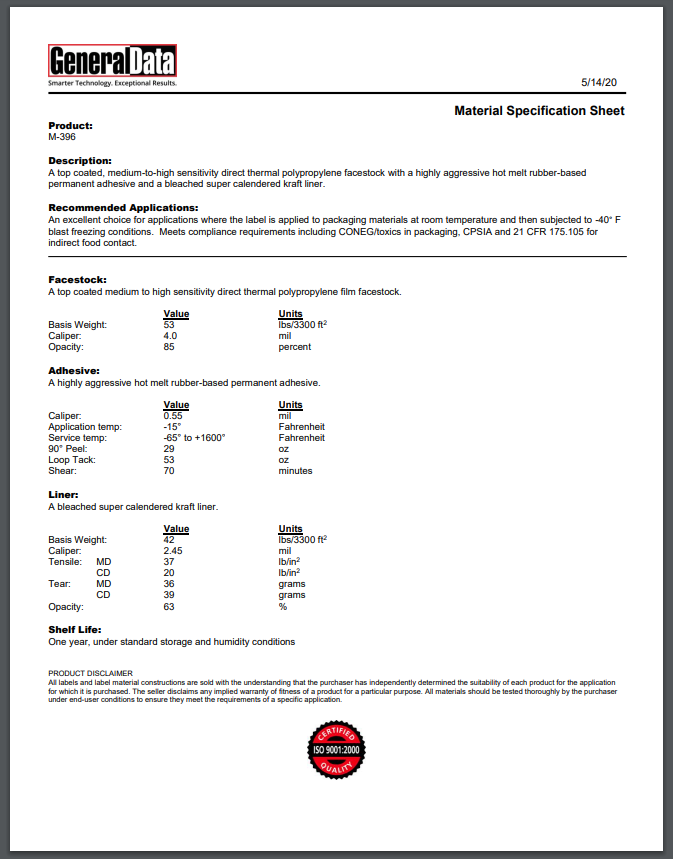 M-396 Material Specification Sheet