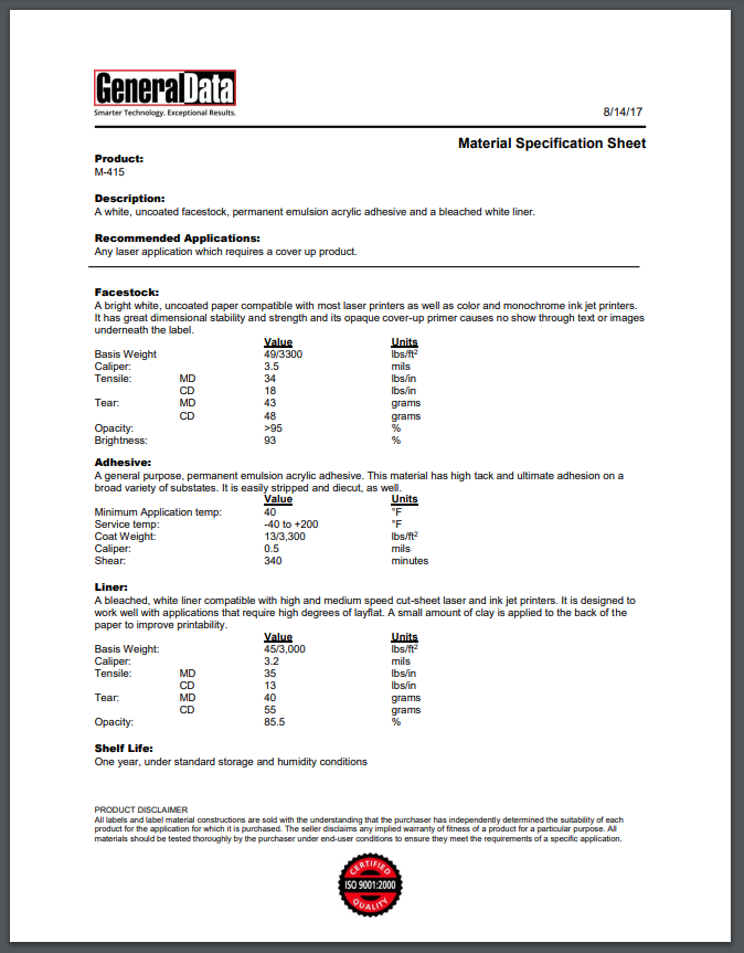 M-415 Material Specification Sheet