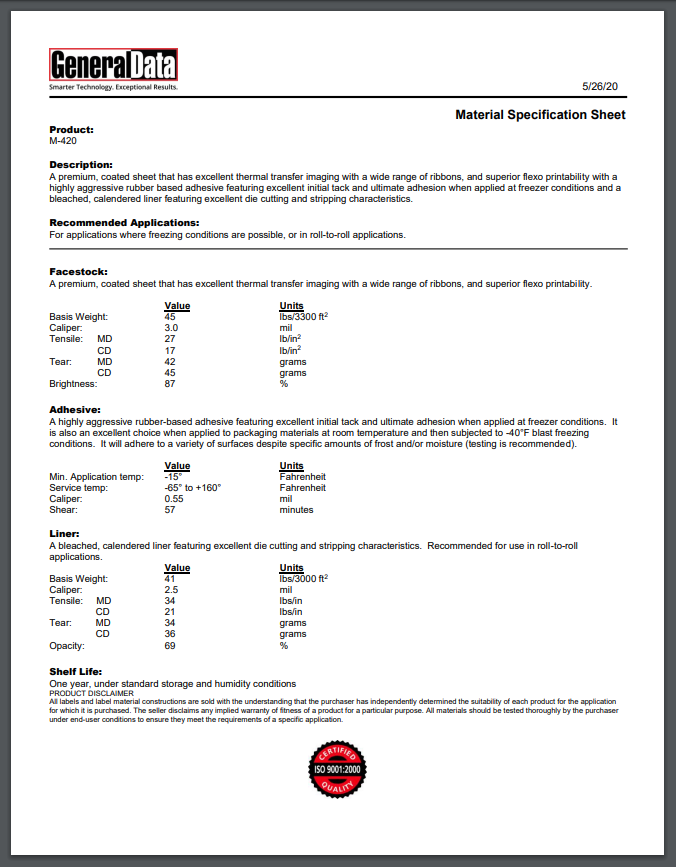 M-420 Material Specification Sheet