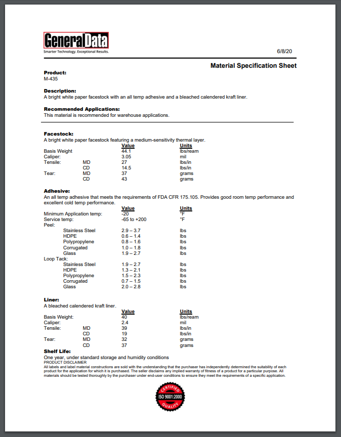 M-435 Material Specification Sheet