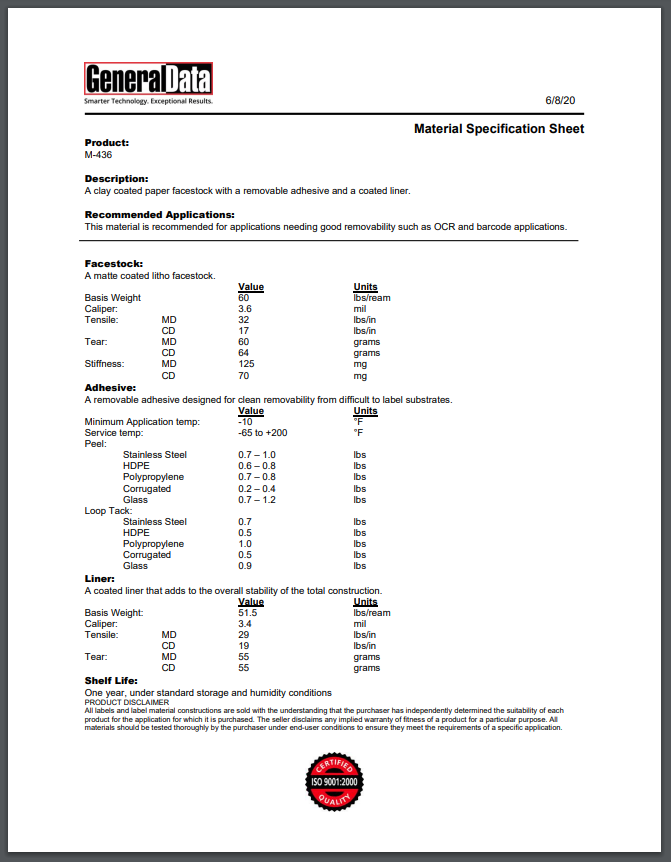 M-436 Material Specification Sheet