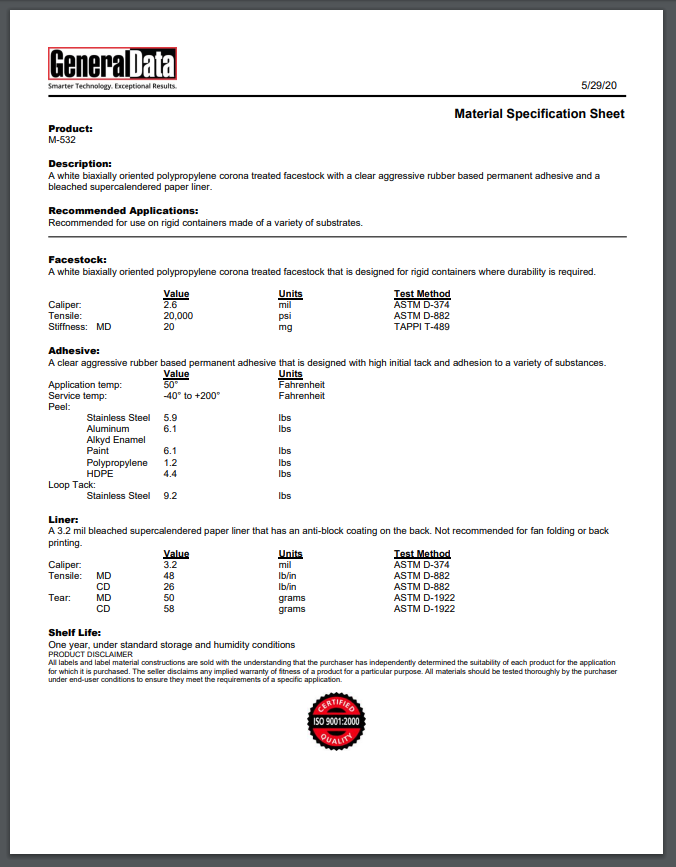 M-532 Material Specification Sheet