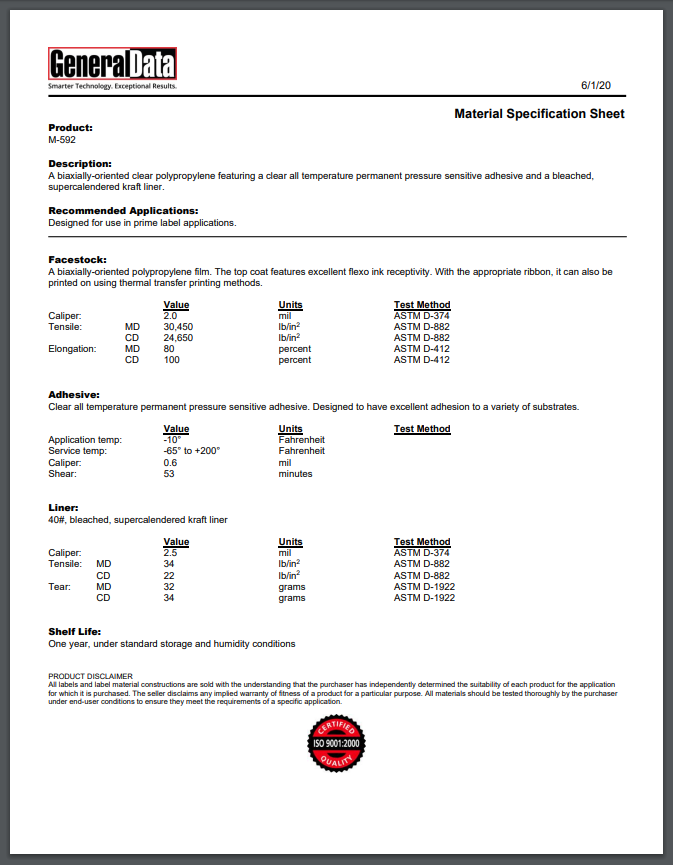 M-592 Material Specification Sheet