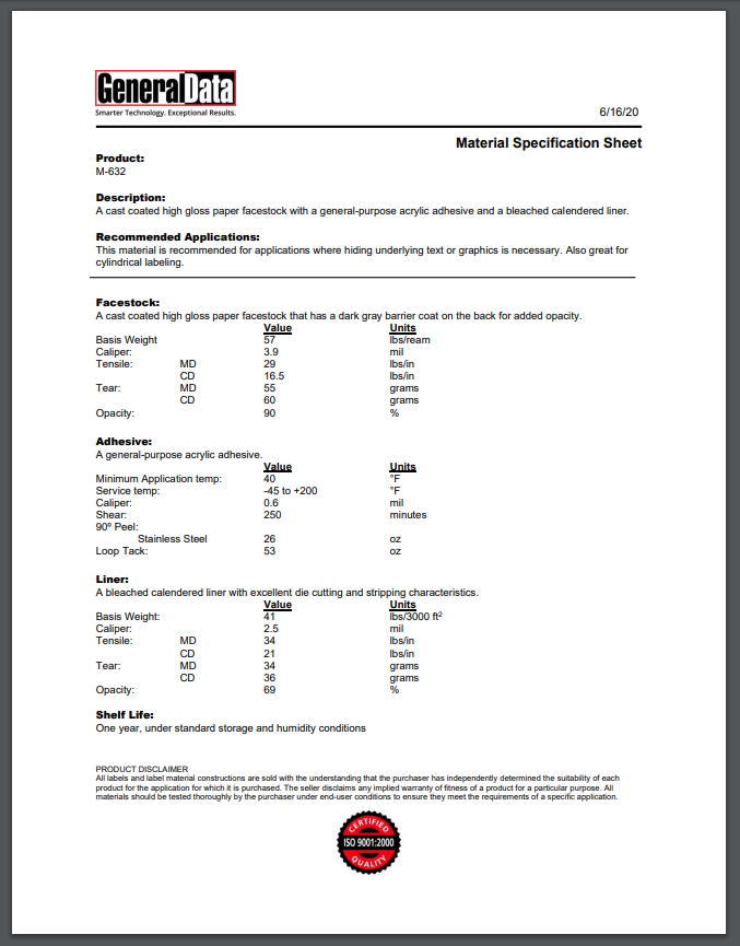 M-632 Material Specification Sheet