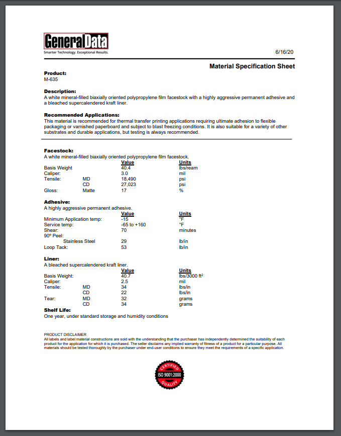 M-635 Material Specification Sheet