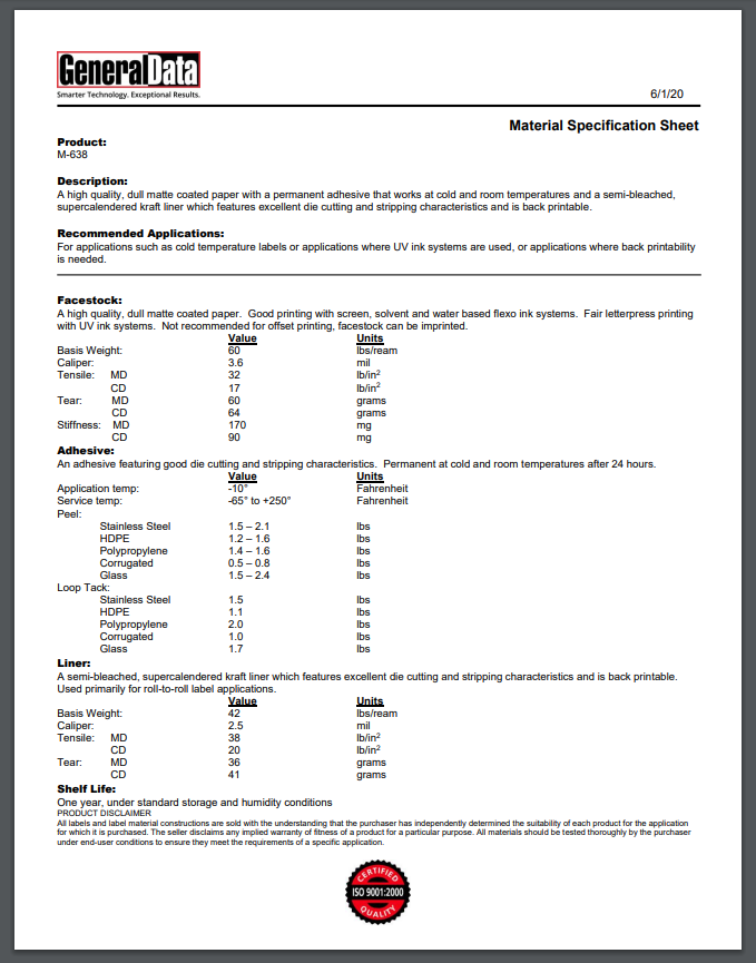 M-638 Material Specification Sheet