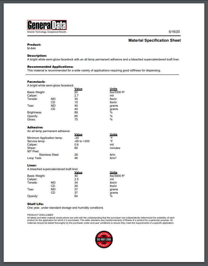 M-644 Material Specification Sheet