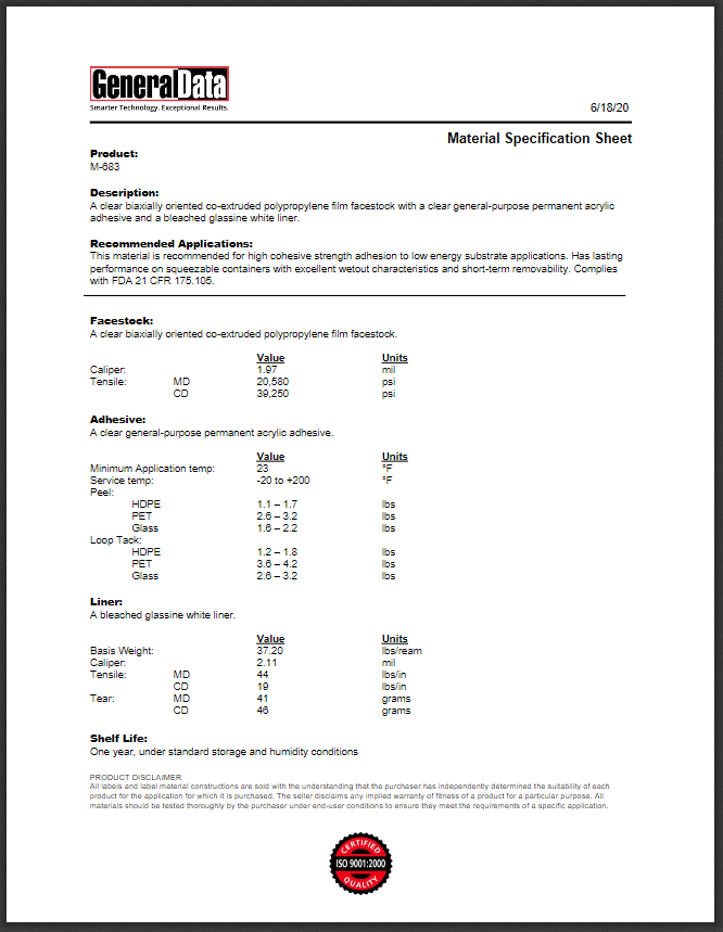 M-683 Material Specification Sheet