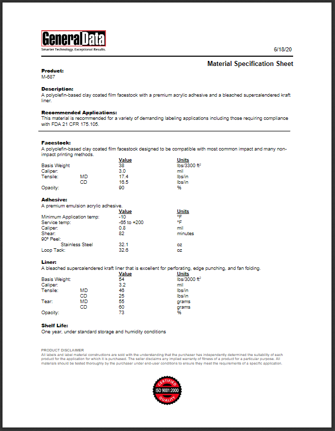 M-687 Material Specification Sheet
