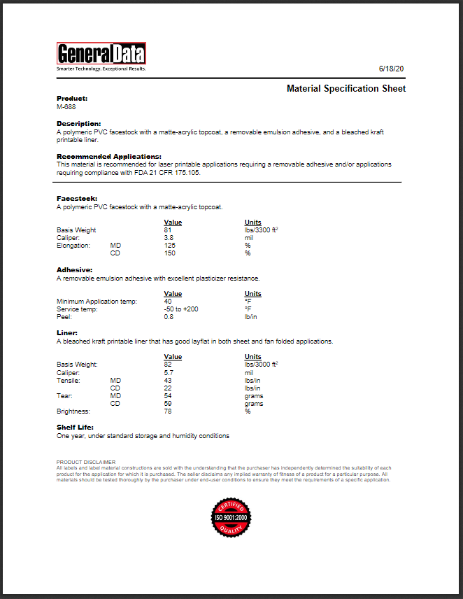 M-688 Material Specification Sheet