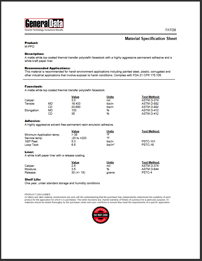 PPO Specification Sheet
