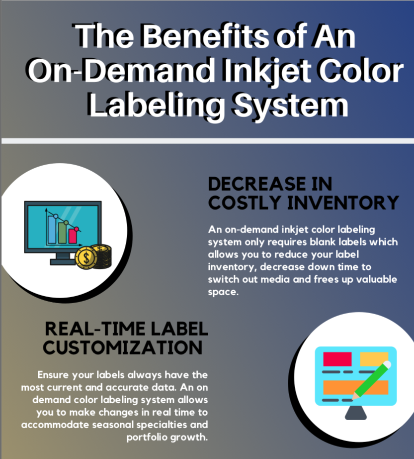 The Benefits of an On-Demand Color Labeling Solution Infographic